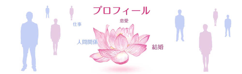 プロフィール