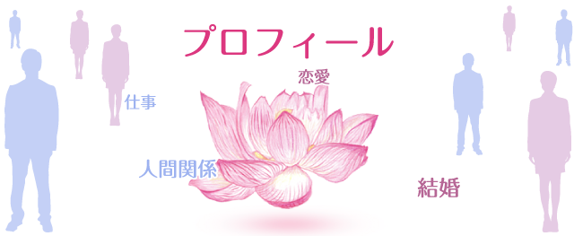 プロフィール